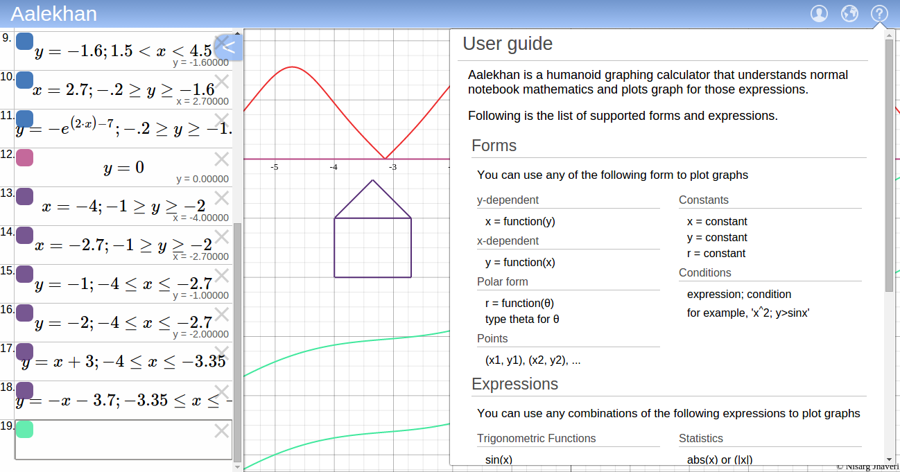 Screenshot of Aalekhan