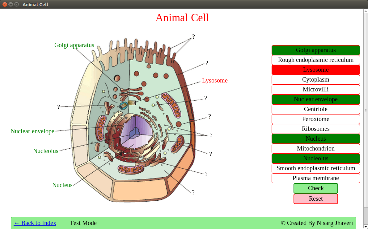 Screenshot of Labeling